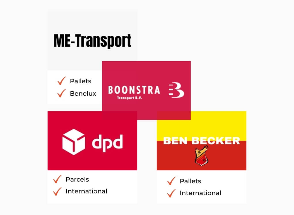 Boonstra Transport Boonstra Transport B.V. and the strength of using multiple carriersB.V. and the strength of using multiple carriers