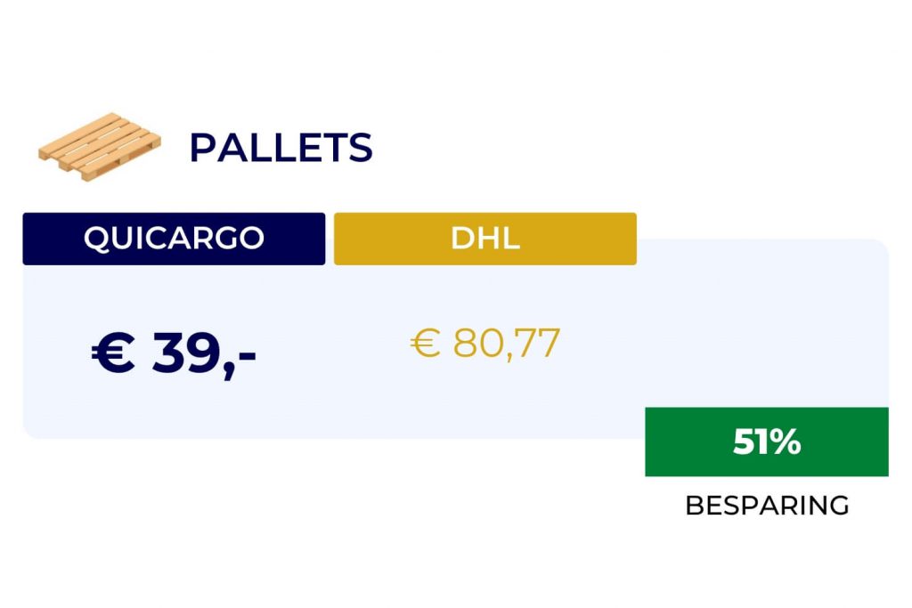 DHL Pallets vergelijken
