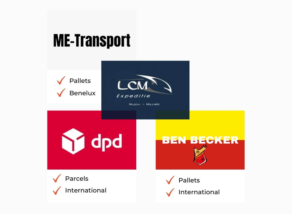 LCM Expeditie and the strength of using multiple carriers