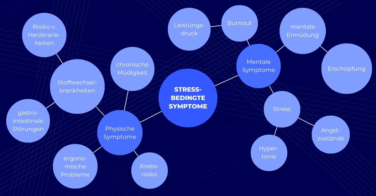work-life-imbalance symptome stress
