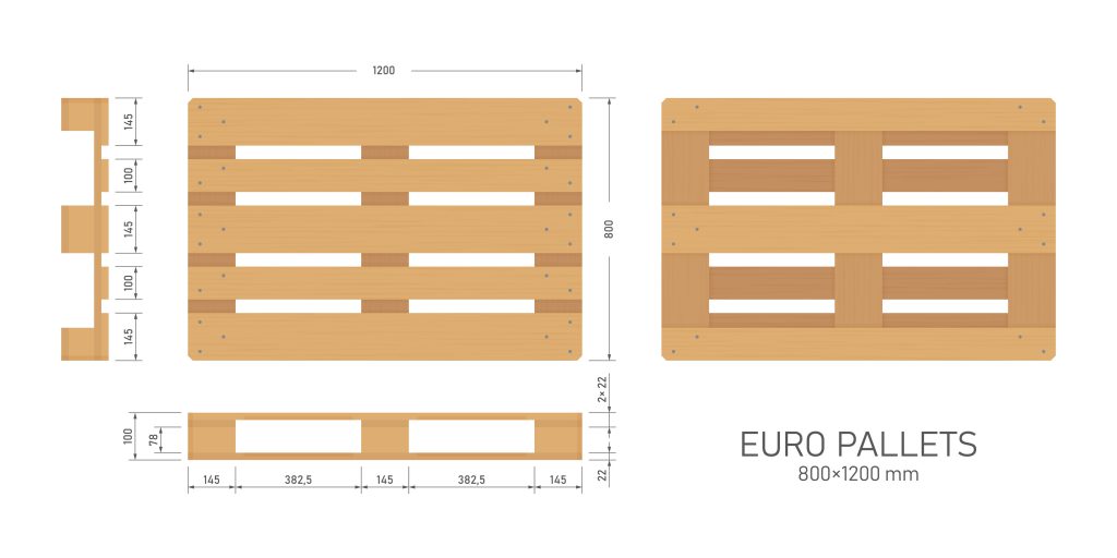 Euro pallet dimensions